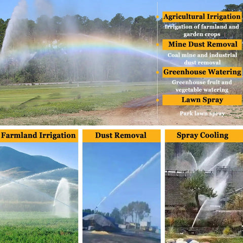 Impact Sprinkler With Pressure Gauge 2 Inch Farm Irrigation Spray Gun showing agricultural, dust removal, and cooling uses.