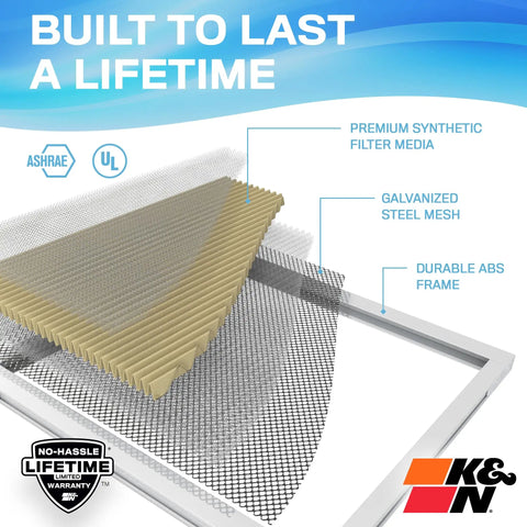 20X30X1 Washable MERV 11 HVAC Filter That Lasts A Lifetime with premium synthetic media, galvanized mesh, ABS frame, K&N branding