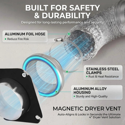 Magnetic Dryer Vent Connector Kit 4 Inch With Quick Connect, duct hose, clamps, airtight seal. Aluminum and stainless steel.