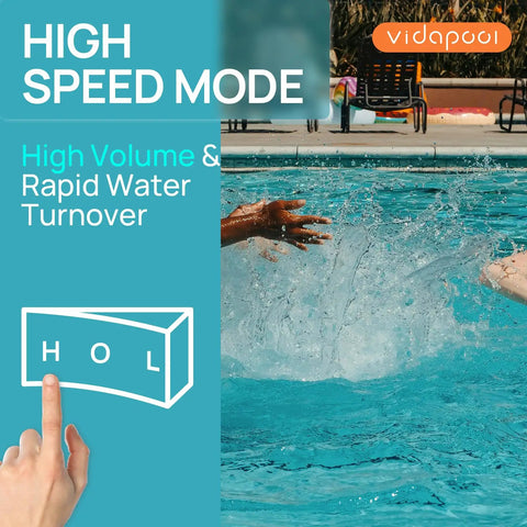 Powerhouse Dual Speed 2HP Above Ground Pool Pump in action with high-speed mode creating strong water turnover in pool, graphic overlay.