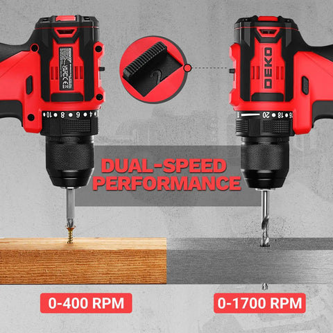 Heavy Duty Workhorse Cordless Drill And Impact Driver Duo With 20V Brushless Motor showcases dual-speed settings on a power tool.