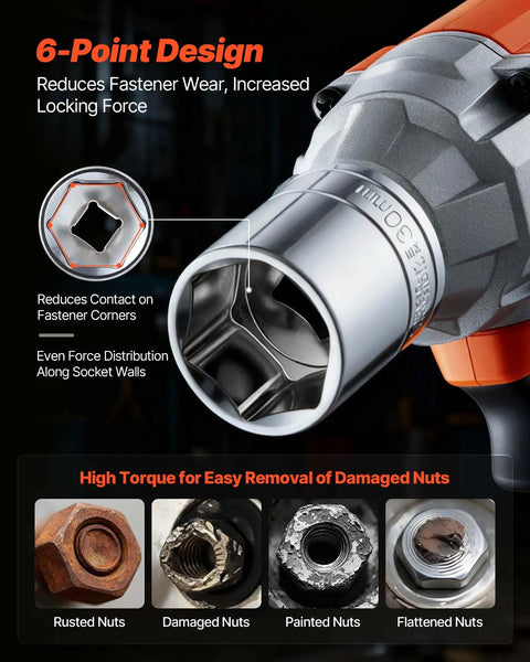 6-point design socket for 314 Piece Mechanic Tool Set Built Like A Tank With 1/4 3/8 And 1/2 Inch Drive Metric Sockets.