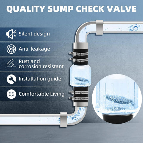 Front view of a 2-inch PVC silent sump check valve with stainless clamps on a pipe run