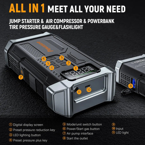 All In One 5000A Jump Starter With Air Compressor And 150 PSI Tire Inflator Portable 12V Jump Box with labeled features