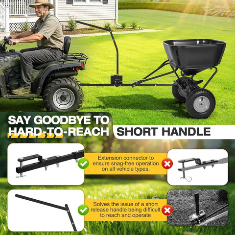 Tow Behind Broadcast Spreader For Lawn And Garden With 130 Lb Hopper, Adjustable Flow Control, attached to ATV on grass