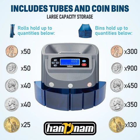Ultra Fast Electric Coin Sorter And Counter With LCD Display showcasing coin capacities and bins