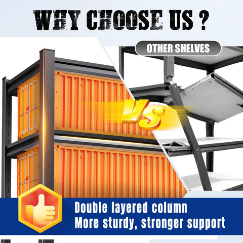 Comparison of Beefy Heavy Duty Metal Garage Shelving Unit with thick steel frame vs other shelves