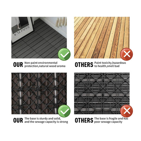 Comparison of Interlocking 12x12 Wood Plastic Composite Patio Deck Tiles For Indoor And Outdoor Use Water Resistant Flooring