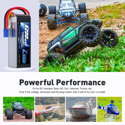 Beefy 6S 5200mAh 22.2V 100C Soft Pack LiPo Battery with EC5 connector for RC vehicles, showcasing usage and performance in models.