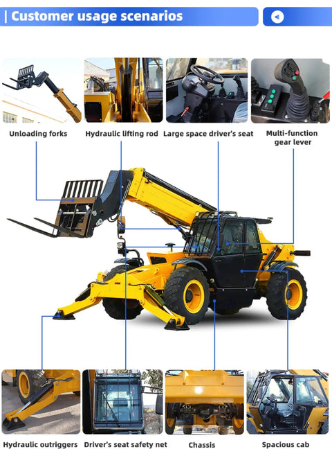 Customer usage scenarios showing Compact Electric Forklift Truck One To Two Point Five Ton Capacity features and controls.