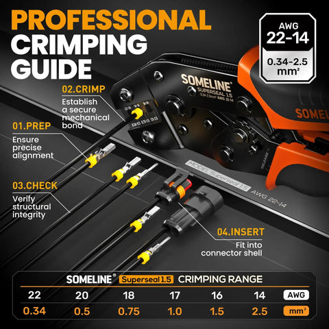 Crimping Tool Kit For One Point Five Millimeter Waterproof Automotive Connectors 22-14 AWG Ratchet Crimper With Terminal Removal Tools