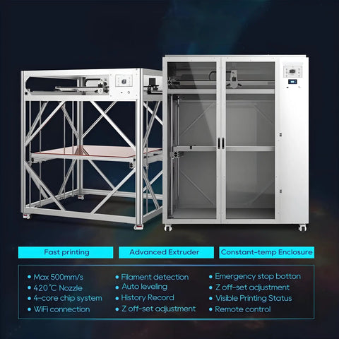 Industrial Grade Large Format 3D Printer For Production Use, Factory Level Additive Manufacturing Machine For Large Parts