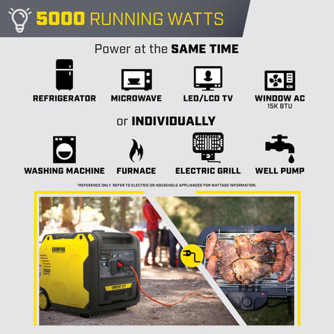 6500-Watt RV Ready Portable Inverter Generator powers grill while camping, shows multiple appliances supported, quiet at 64 dB