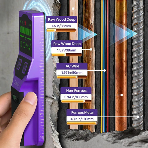 Heavy Duty 7 In 1 Wall Scanner Stud Finder With Cross Beam Laser Level and Bubble Vials detecting wood, wire, and metal depth.