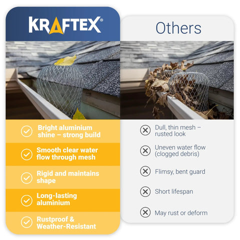 Comparison of 6 Pack Leaf Guard Gutter Filter Mesh Screen For Downspouts And Gutters with other mesh guard on roof gutter