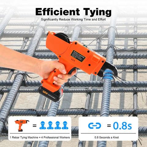 Person using Electric Rebar Tier Gun 8mm To 34mm Automatic Tying Tool For Reinforcing Bar Pro Grade Lightweight Cordless Machine