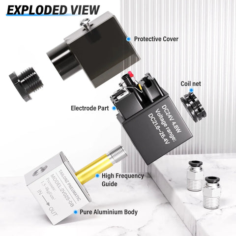 Exploded view of 24V DC Solenoid Valve 1/4 Inch NPT Two Way Normally Closed With Junction Box Model 2V025-08 showing parts