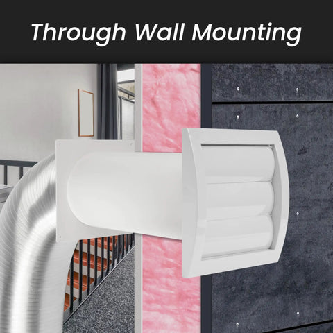 4 Inch Plastic Through Wall Dryer Vent Kit With Easy Adjustable Length From 11.81 To 21.85 Inches, installed in wall, white finish