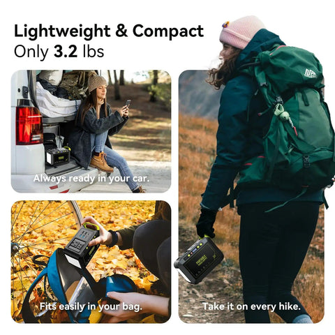 88.8Wh Portable Solar Generator With 21W Panel Included For Camping And Outdoor Adventures, compact power station in use