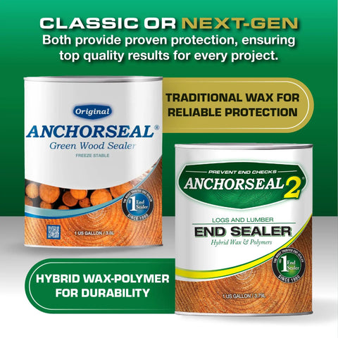 Classic Log And Lumber End Sealer Wax Emulsion Water Based Sealant One Gallon cans comparison with features