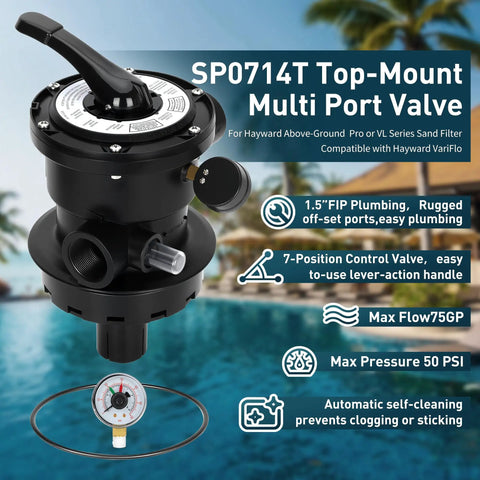 Rock Solid Top Mount Multiport Valve Direct Swap For Swimming Pool Filters Delivers Smooth Seven Position Dial Operation and Hassle Free Backwash Rinse Upkeep Year Round, showing 1.5 inch plumbing connection.