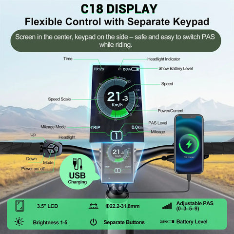 C18 display of G062 48V 750W Fat Tire eBike Conversion Kit with control keypad and USB port on handlebars