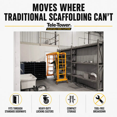 Heavy Duty Adjustable Work Platform Featuring Locked Safety Rails in use, fits through standard doorways for tight projects.