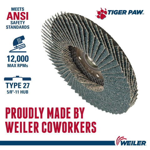Beast Mode Tiger Paw XHD Zirconia Alumina Flap Disc Type 27 Flat With Phenolic Backing 4-1/2 Inch Diameter 5/8-11 Arbor 40 Grit