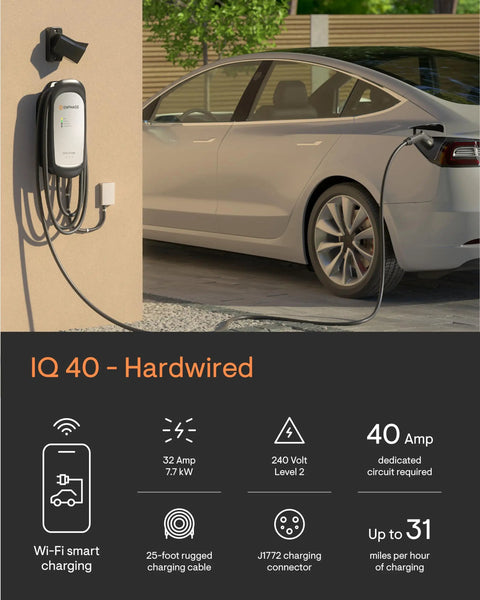 32 Amp Level 2 Home EV Charger With J1772 Connector WiFi Enabled Smart Charging Schedule Off Peak Rates Hardwired Installation 25 Foot Cable Solar Ready Wallet Friendly 5 Year Warranty App Setup For Daily Savings shown charging electric car