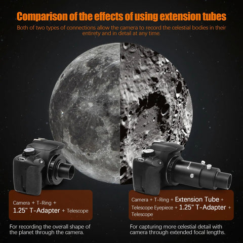 Comparison using Beginner Friendly 1.25 Inch Telescope Camera Adapter Kit With Variable Projection Tube for moon photography.