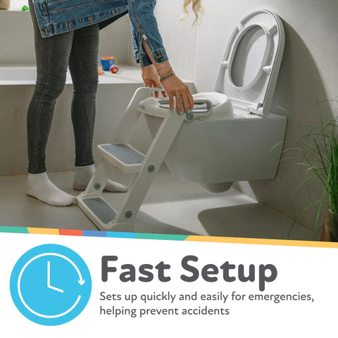 Toddler Step Ladder Potty Seat Folds Flat For Easy Storage Smooth Potty Training Game Changer Two In One Convenience Piece in use with folding ladder.
