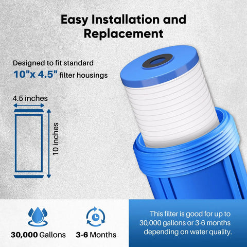 Grooved Sediment Filter For Whole House Water System Replacement Cartridge 5 Micron 10x4.5 Inch Easy Install in blue housing