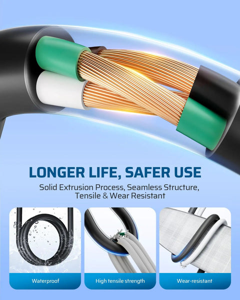 One To Three Outlet Power Splitter Cord With 18 Inch Heavy Duty 16 AWG 3 Conductor SJTW Wire construction details