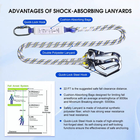 Heavy Duty Full Body Fall Protection Safety Harness With Shock Absorbing Lanyard And Super Comfy Ventilated Mesh Padding For No Sweat Daily Grind Plus Four Quick Release Buckles Blue with quick-lock steel hook and double polyester lanyard.