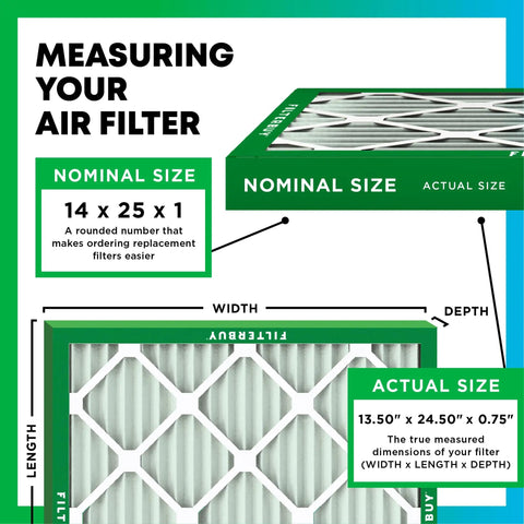 14x25x1 MERV 8 Pleated Air Filter For HVAC Systems 4 Pack Electrostatic Replacement For Furnace And AC Keeps Dust Pollen And Allergies In Check For Clean Home Air Made In USA Actual Size 13.50 x 24.50 x 0.75 packaging diagram