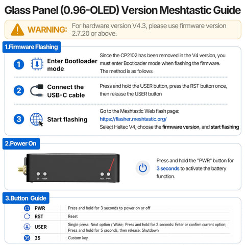 Glass Panel (0.96-OLED) Version Meshtastic Guide with firmware flashing instructions and device power-on steps.