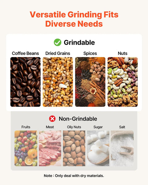 Electric Grain Mill Grinder High Speed 2000W Stainless Steel Pulverizer showing grindable and non-grindable items