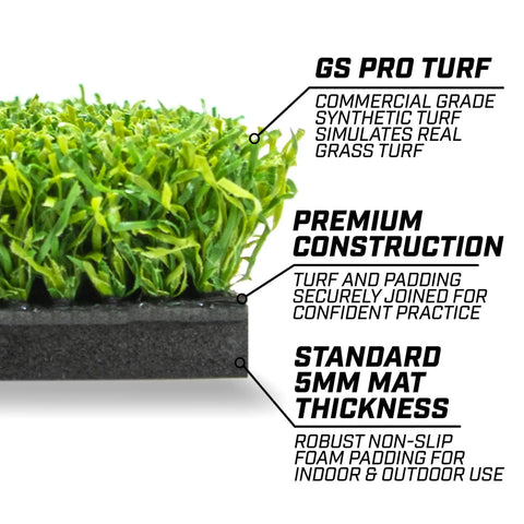 Golf Hitting Mat With Real Turf Feel For Indoor And Outdoor Practice, 2 By 1 Foot Synthetic Turf Mat With 5mm Non Slip Foam
