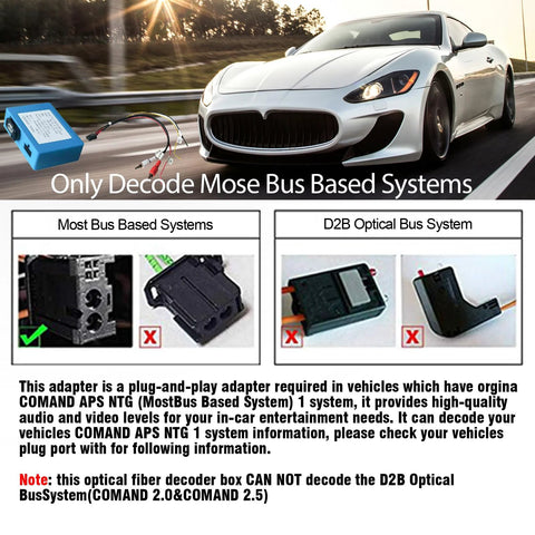 LEXXSON optic fiber decoder module for car stereo, blue plastic housing with wiring harness