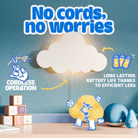 Floating Cloud Wall Lamp For Baby Nursery And Kids Room Battery Operated Cordless Night Light That Hangs Kid Approved