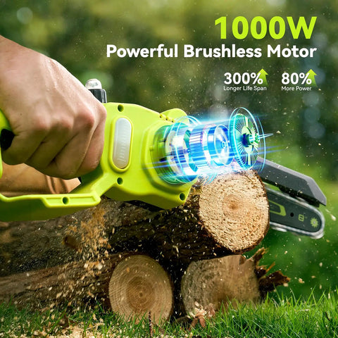 Cordless Mini Chainsaw With Dual 6 Inch And 8 Inch Guide Bars, 1000W Brushless Handheld Power Saw cutting through log