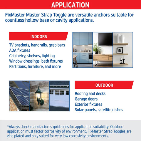 FixMaster Master Strap Toggle applications for indoor and outdoor use, featuring examples like TV brackets and solar panels.