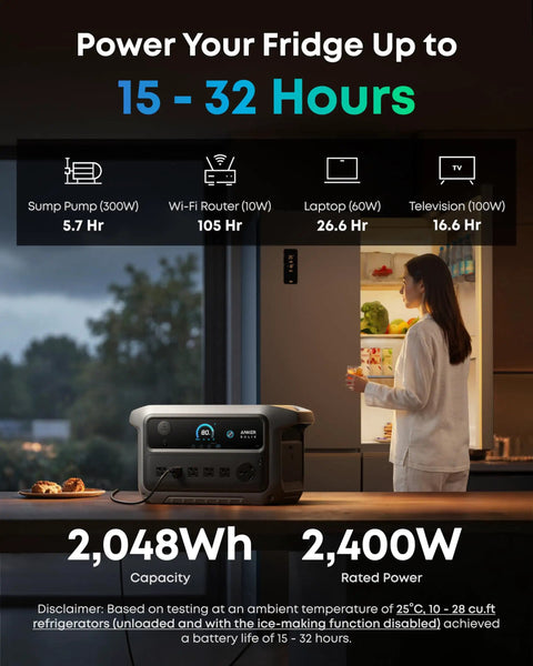Woman using SOLIX C2000 Gen 2 Go To Portable Power Station with 2400W at home, powering household appliances, showing usage times.