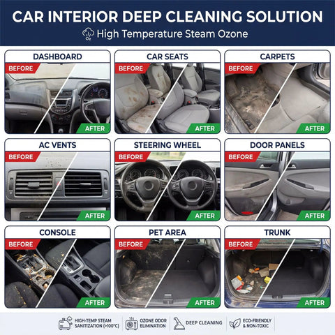 Car interior deep cleaning solution showing before and after results for dashboard, seats, vents, and more with high temperature steam.