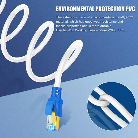 Cat8 Ethernet Cable 25 Ft 26AWG Ultra Fast 40Gbps 2000MHz SFTP Patch Cord With Gold Plated RJ45 Connectors weatherproof PVC coating