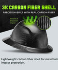 Carbon Fiber Full Brim Hard Hat With Reinforced Shell For All Day Comfort And Expanded Coverage White Carbon Safety Gear Built For Tough Job Sites And Top Notch Impact Protection featuring 3K carbon fiber shell for impact absorption.