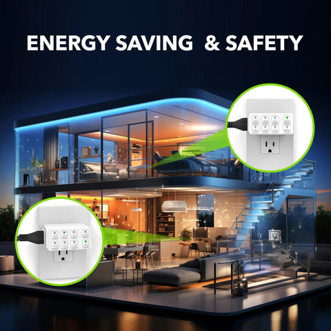 Indoor Countdown Timer With Repeat Function For Home Use, Heavy Duty 3 Prong Grounded Outlet shown in modern home setting