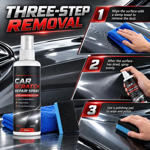 Step-by-step guide with Two Pack Universal Car Scratch Repair Spray showing application on car surfaces.