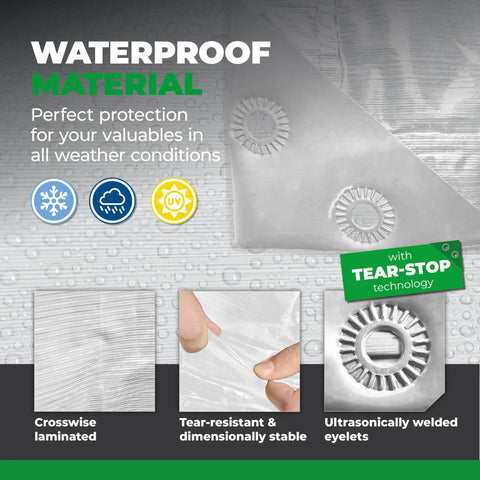Clear 20x30 Ft Beefy Heavy Duty Tarps Waterproof And Tear Resistant Multipurpose Cover featuring material and grommets