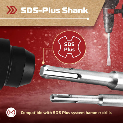 Must Have Pro Grade SDS Plus Chisel Set For Rotary Hammer Drills 6 Piece Kit showing SDS Plus shank detail